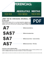 Referencias Absolutas, Relativas y Mixtas en Excel