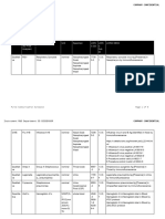 SDB Communication Guidance For IHE PCD-01 DEC (HL7) OBR Table