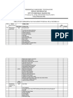 Chek List Audit Internal Indikator Mutu