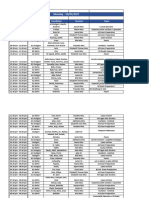 Monday - 10/05/2021: Time Batch Candidate Teacher Topic