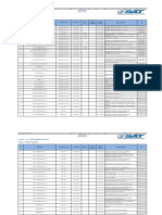 Rechazos Complementarias Aduana Puerto Barrios Al 16 11 2023