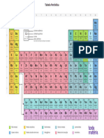 tabela-periodica
