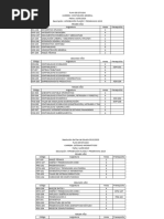 Plan de Estudios 2023