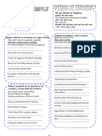 Adverbs of Frequency