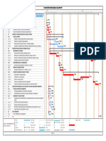 Cronograma de Gantt - Ruta Critica