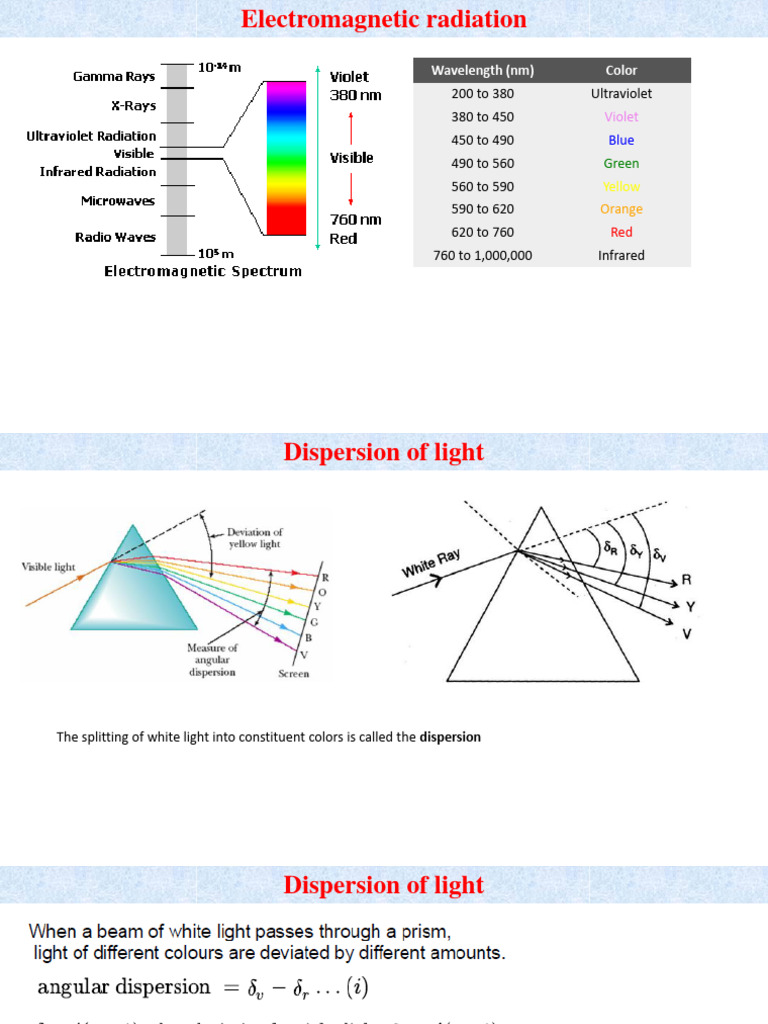 PHY 121 - OPTICS - Lecture 3 | PDF