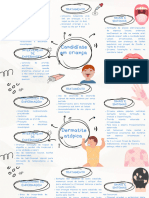 Mapa Mental Candidíase Infantil