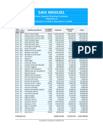 Ventas Por Vendedor Por Producto (28)