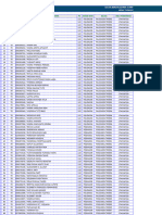 Data Mhs Belum Unggah Laporan Laman Praktik TGL 07122023