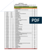 Daftar Isi Permenpan 41 Tahun 2018