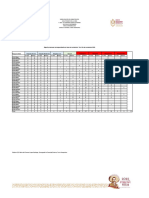 1er InformeTA 16 - 28 Nov para Editar