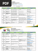 June Cy2023 List of Traders Exporters Without Processing Plant