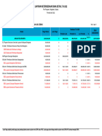 Laporan Fa Detail (16 Segmen)