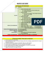 Piala Bupati Cup THN 2023