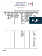 Curriculum Map MAPEH 10 1st 4th