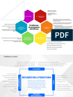 Colorido Hexagonal Mapa Mental