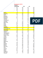 Rics GCPM External q2 2019