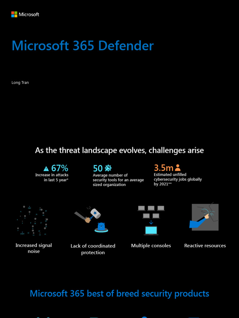 Microsoft 365 Defender Overview | PDF | Microsoft Azure | Security