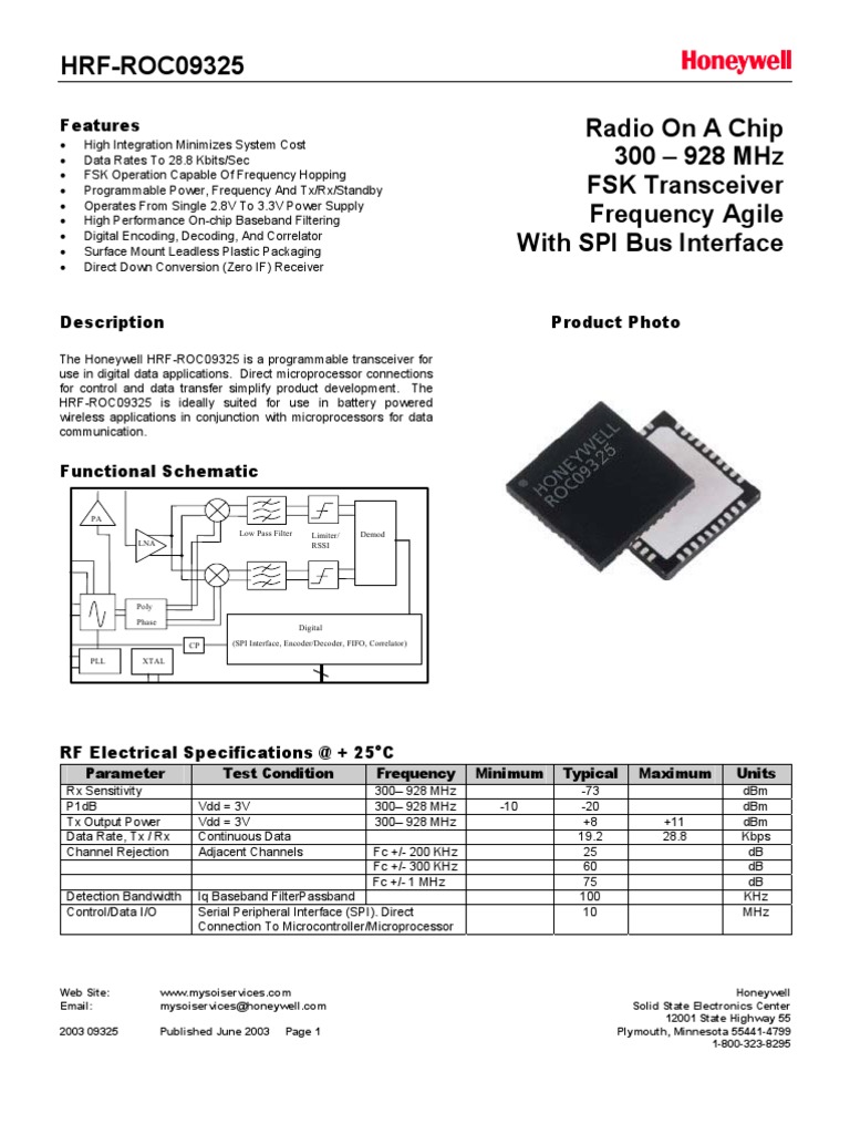 TX 1 PDF Power Supply Bandwidth (Signal Processing)