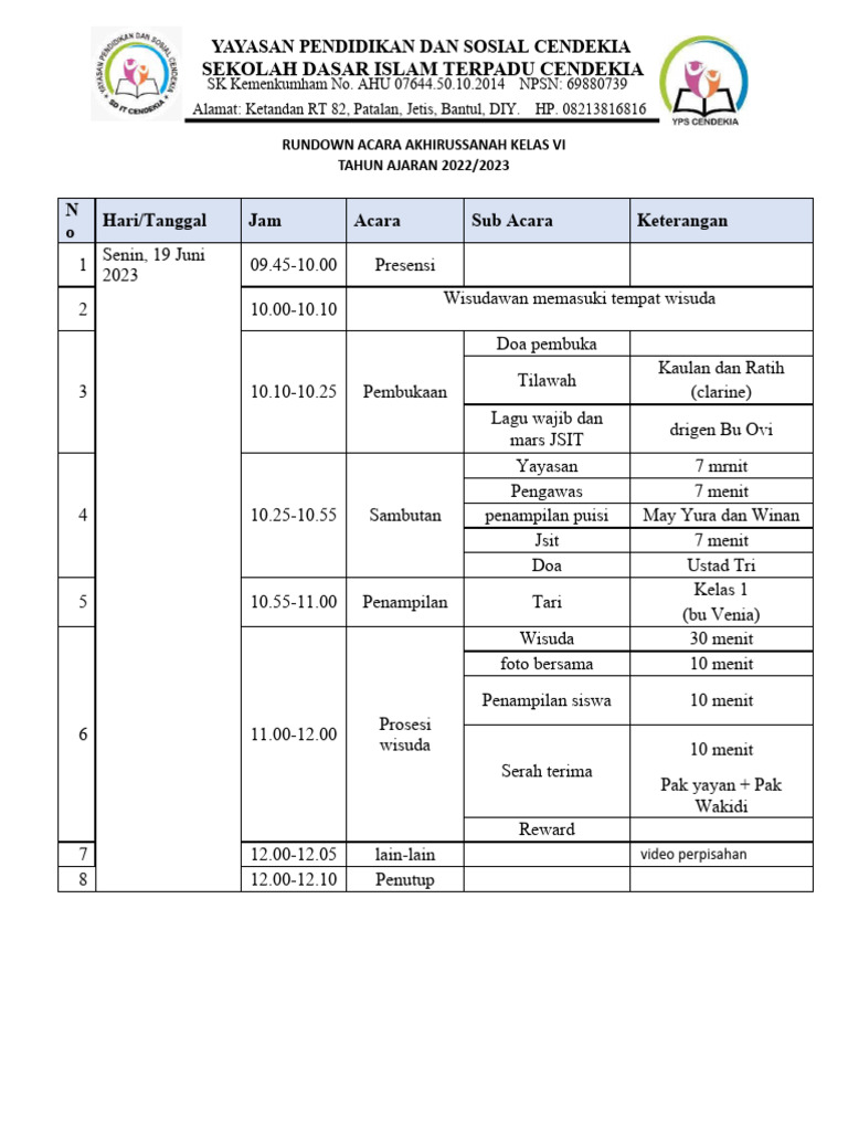 rundown-acara-akhirussanah-kelas-vi-2-pdf
