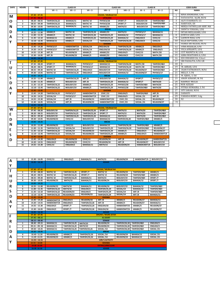 Roster Terbaru Save Pdf