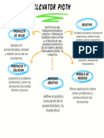 Gráfico Mapa Mental Diagrama Doodle Creativo Colorido