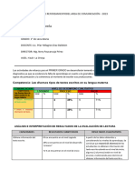 Informe de Refuerzo 1° Comunicacion