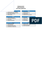 Lampiran - Regulasi Liga 3 Jawa Tengah 2023 - Pembagian Grup & Jadwal Pertandingan