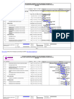 Project Schedule Method B