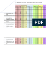 Registro de Evaluacion Auxiliar 3años D Inicial