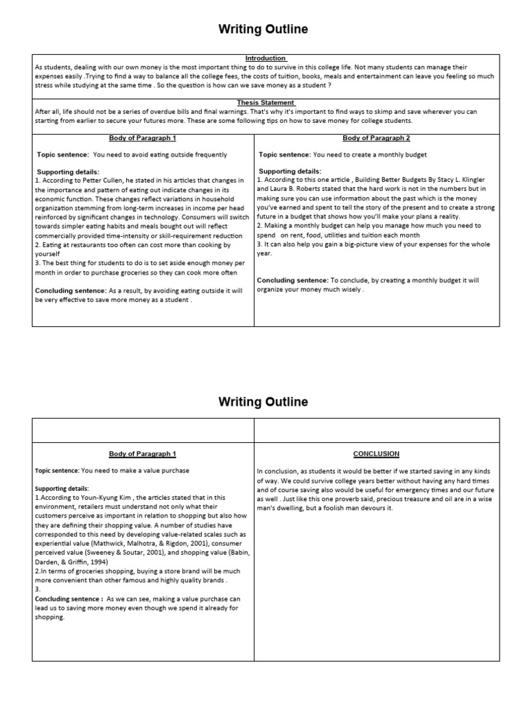Writing Outline Wan Damiaiffah Binti Wan Hasan KBJ230711184 | PDF ...