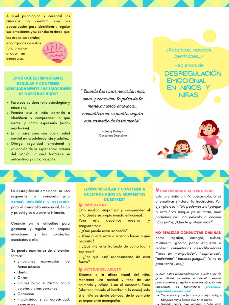 Estrategias para Regular Emociones en Niños | PDF | Las emociones ...