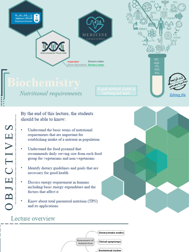 Nutritional Requirements and Guidelines | PDF | Nutrients | Nutrition