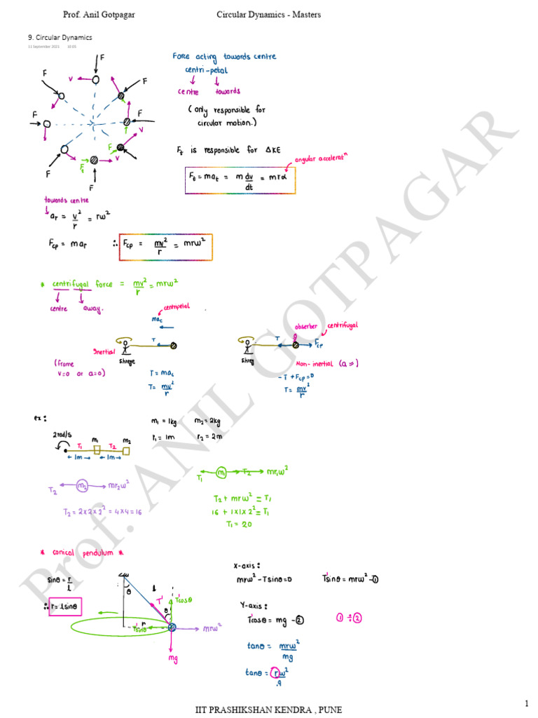 Circular Dynamics Course Overview | PDF