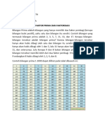 ANANDA PUSPITA 2002030005 - Materi Ajar Faktorisasi