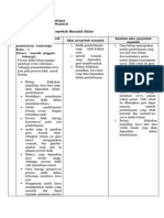 LK 1.3 Penentuan Penyebab Masalah - Nita Septiana