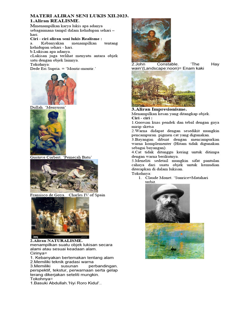 Aliran Seni Lukis.2023. | PDF | Filsafat