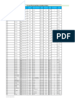 Aramco Direct Indirect P.O Log at BFIM