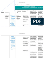 Matriz 3 Comités Gestión Escolar 2022 Joel