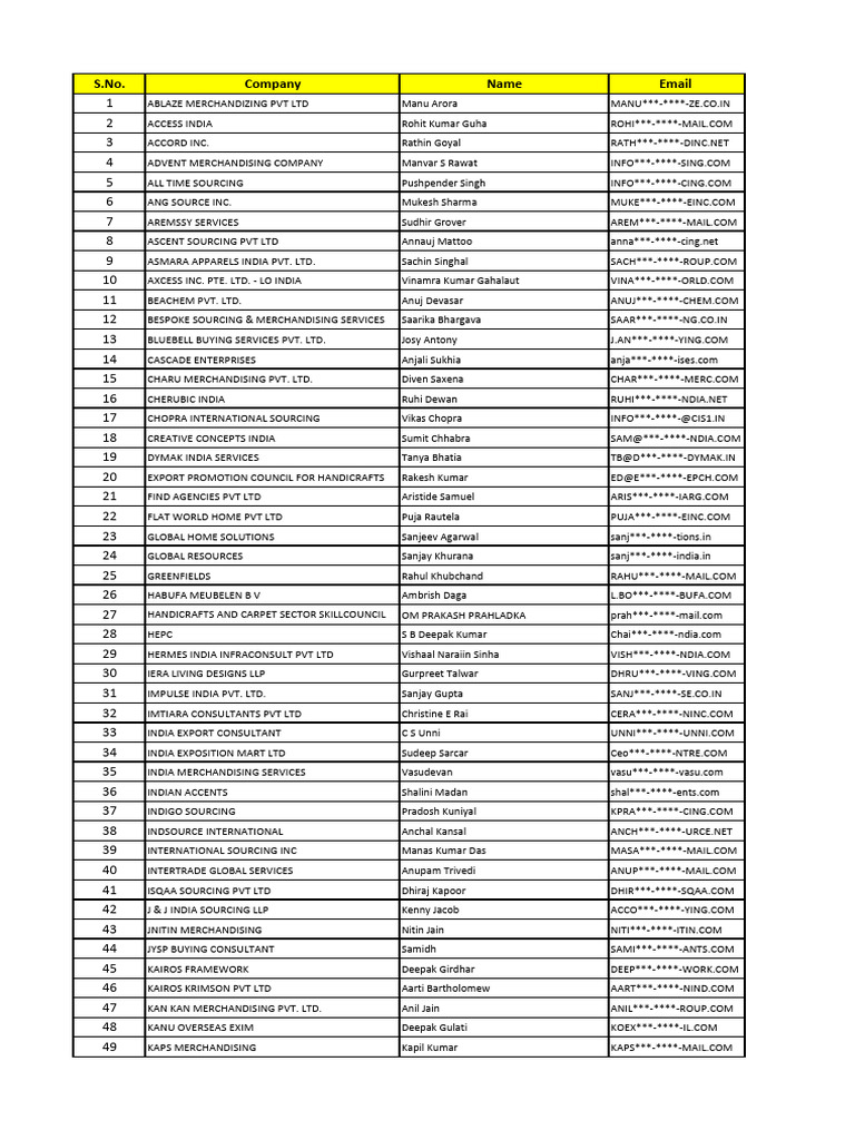 Company Contact List Overview | PDF