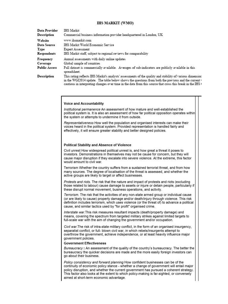 Data Provider Description site Data Source Type Respondents