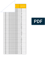 S4 Hana 1909 Scope - Sales