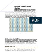 Faktor Prima Dan Faktorisasi