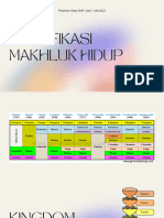 Klasifikasi Mahkluk Hidup (Revised)