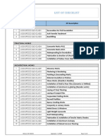 Appendix-7 List of Checklists