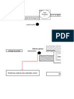 Plan de La Ligne de Condtionnement Du Fromage