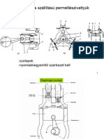 Növ Véd Gépei - 5 Szakaszos Szivattyúk, Armatúrák