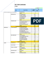 Monitoring Program Selektive Outlet ITGR, Sardu, Indomie Canvass W.35 - W.39