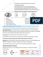 How To Start Buprenorphine Naloxone at Home Suboxone Inducti