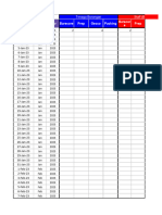 Dasboard MH 2023